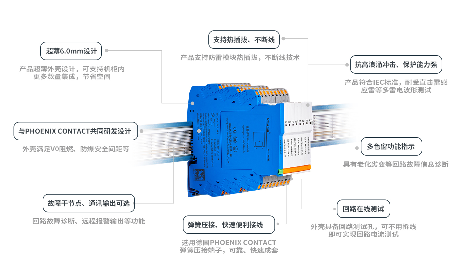 17567993443425539bwE.jpg 0.優(yōu)倍KS系列遠(yuǎn)程智能診斷型電涌保護(hù)器介紹頁(yè).jpg